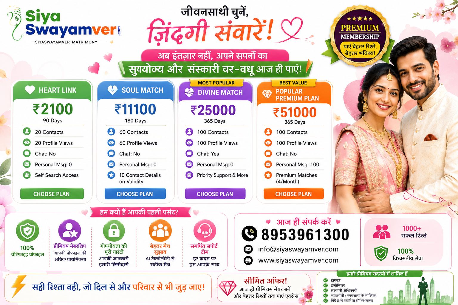 Siyaswayamver premium matrimony plans banner showing Heart Link, Soul Match, Divine Match and Popular Premium membership with Indian couple